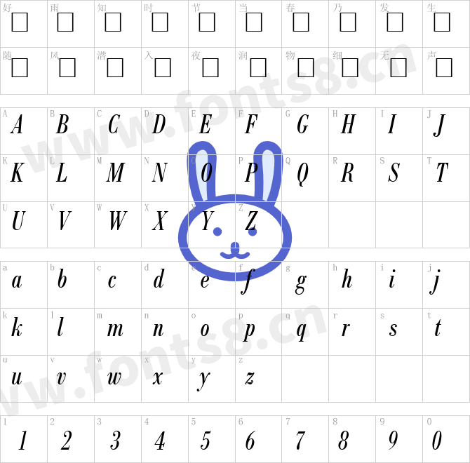 ModernBodoniCond-RegularItalic